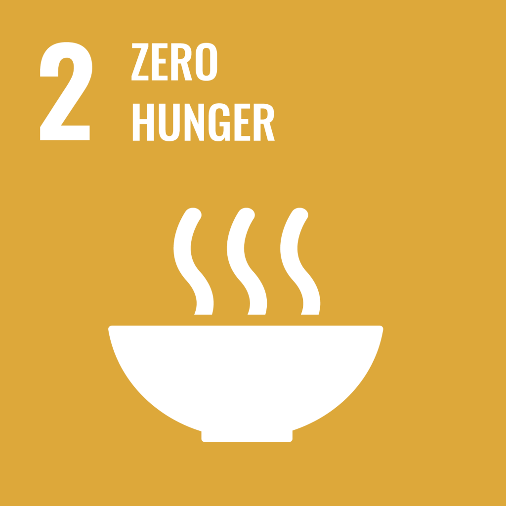 Goal 2 - Zero Hunger